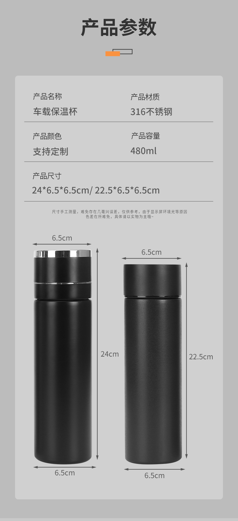 商品詳情