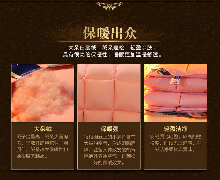 商品詳情