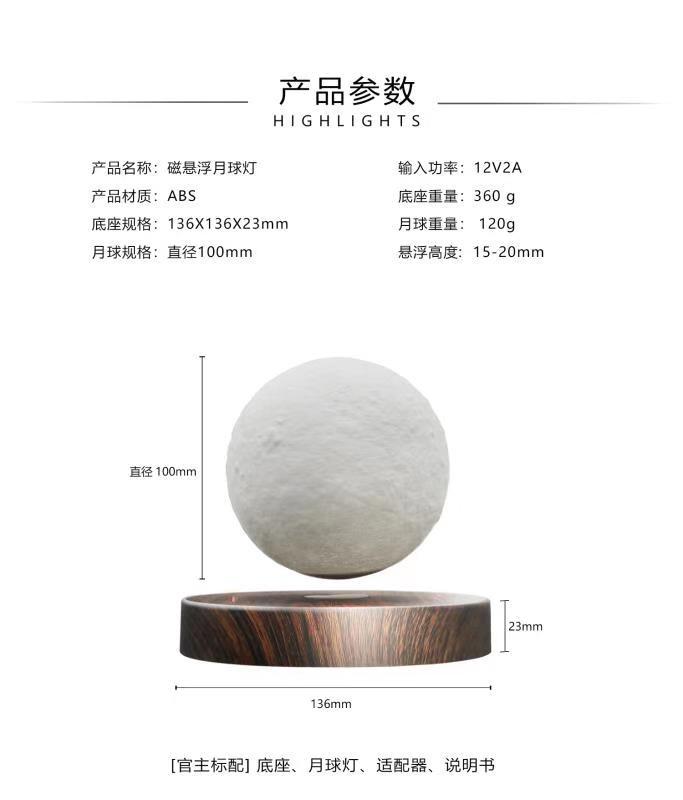 商品詳情