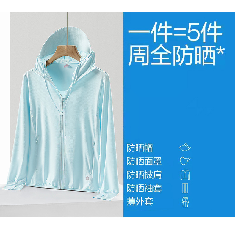 商品詳情