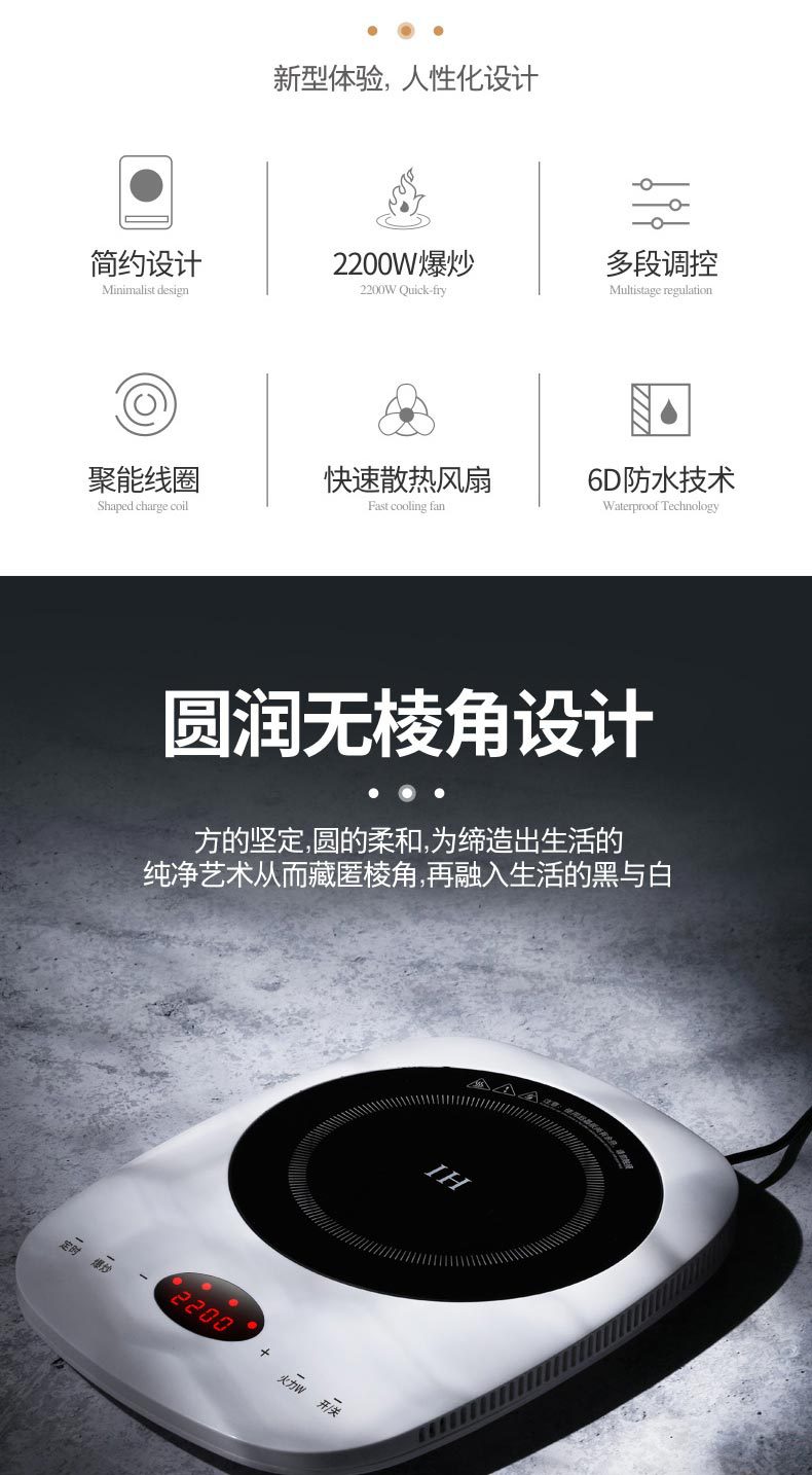 商品詳情
