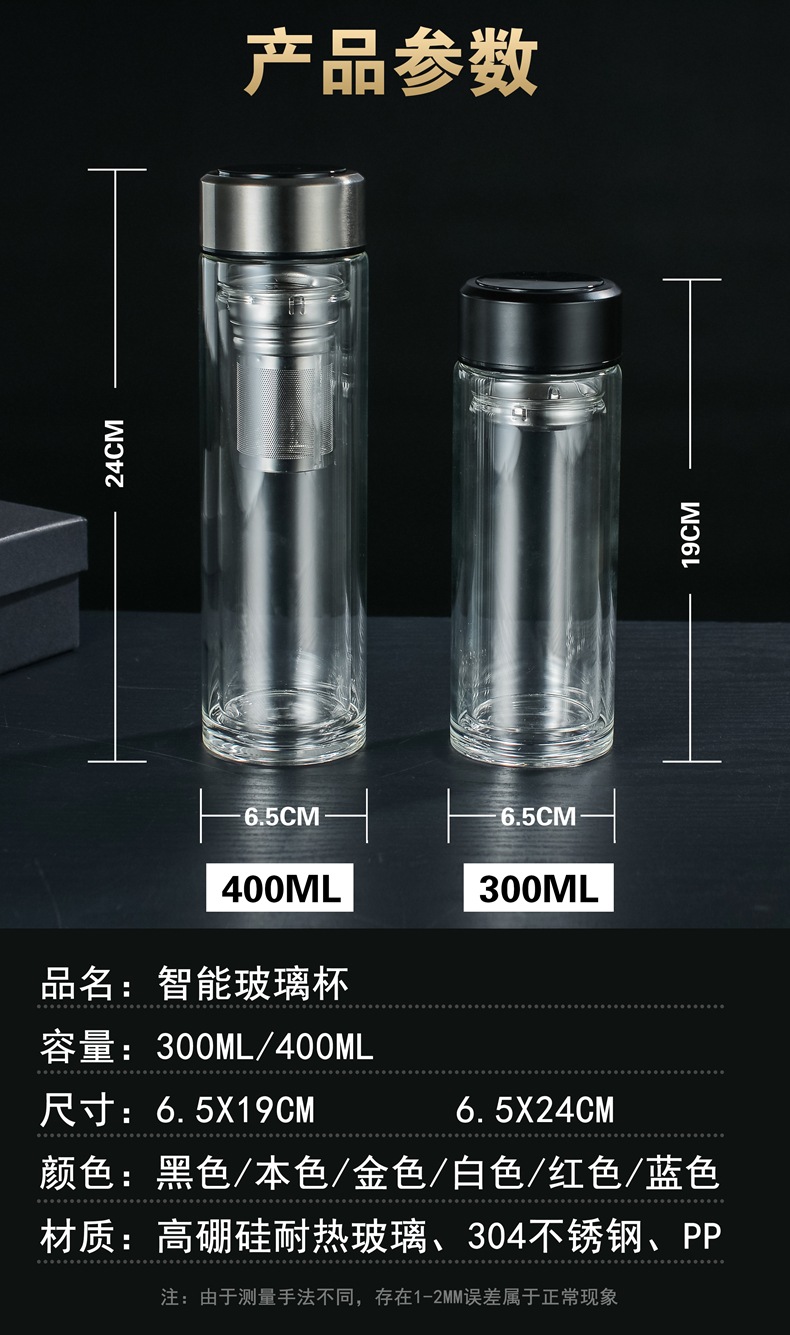 商品詳情