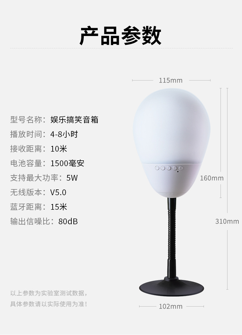 商品詳情