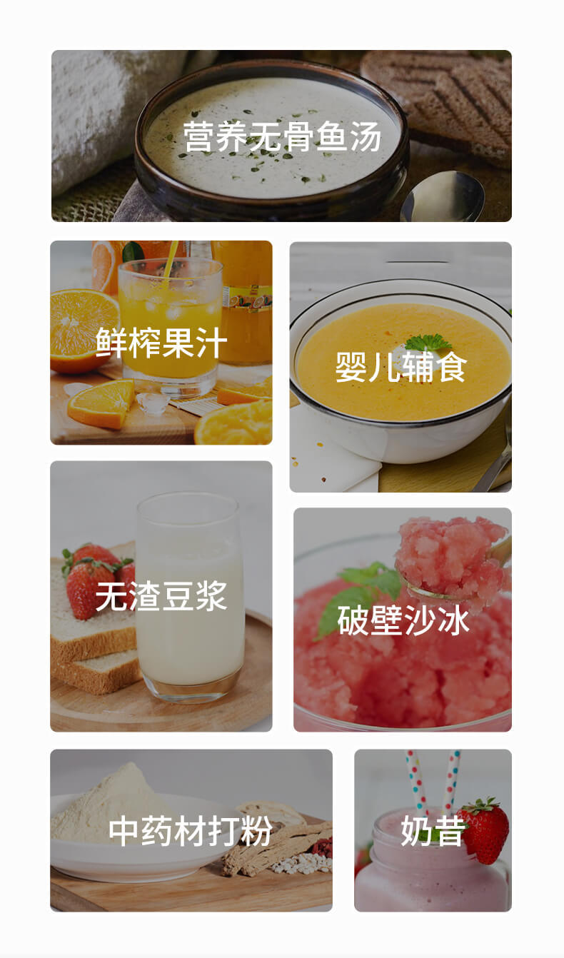 商品詳情