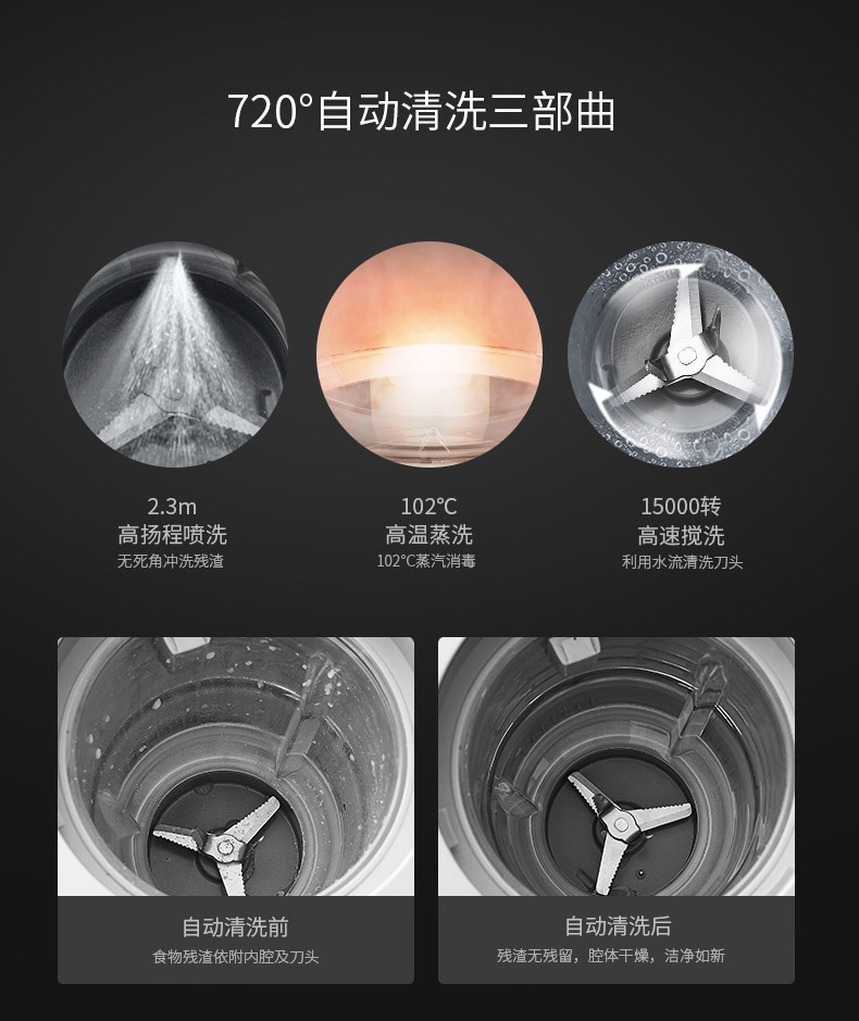 商品詳情
