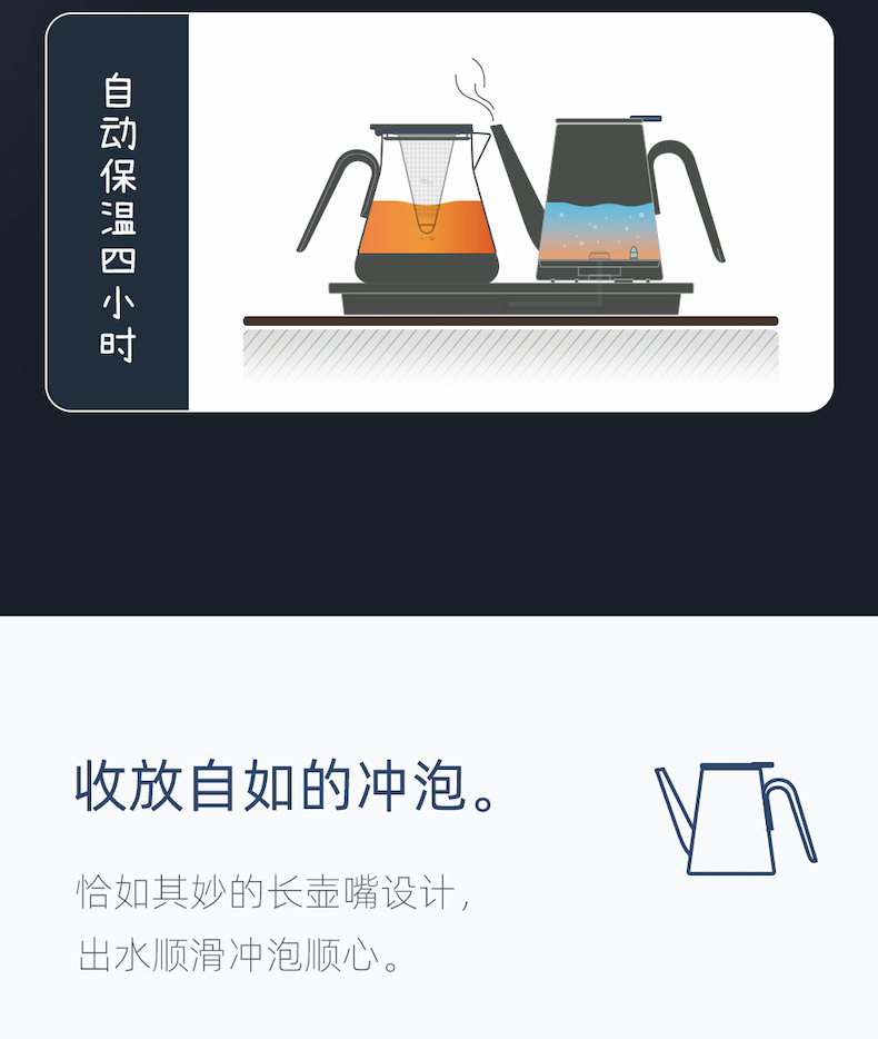 商品詳情
