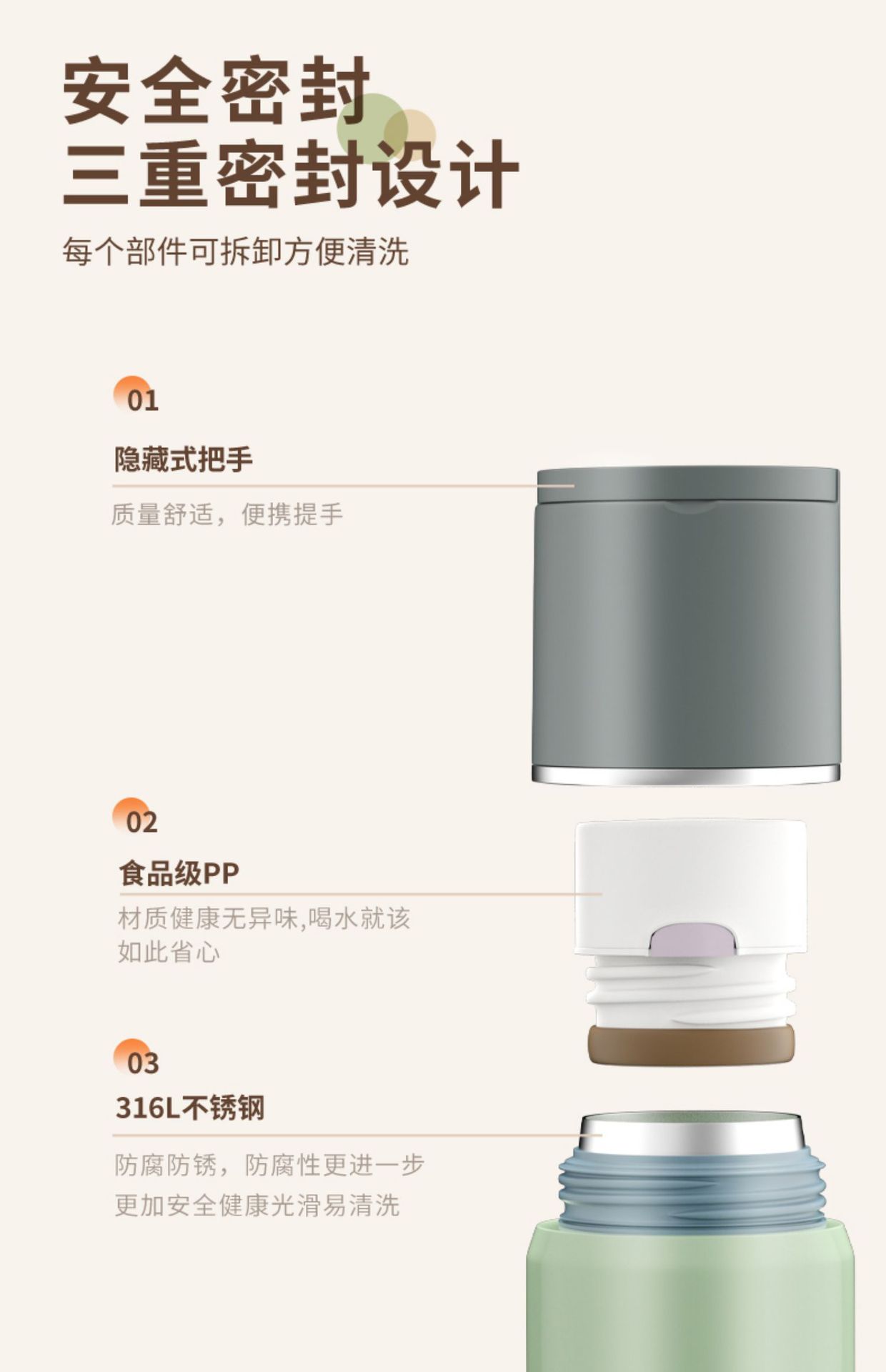 商品詳情