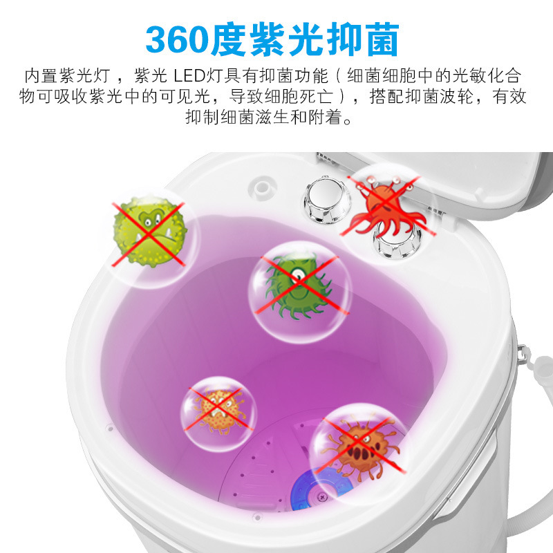 商品詳情