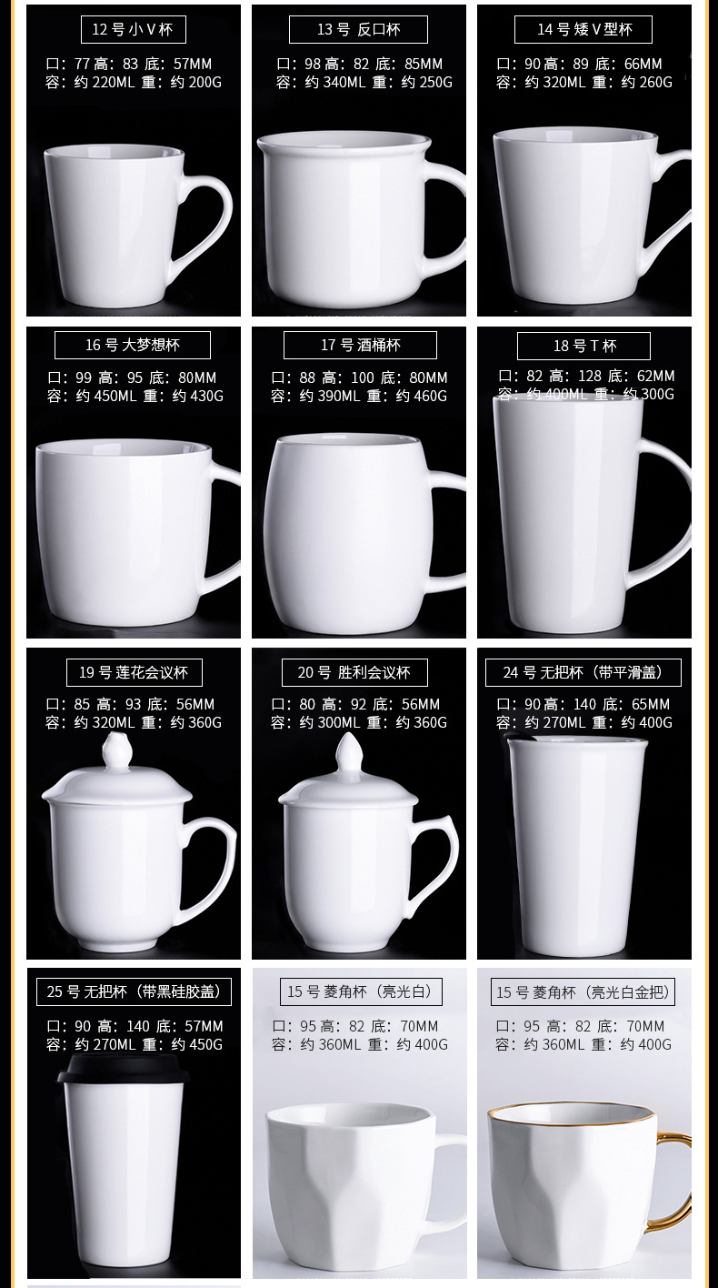 商品詳情