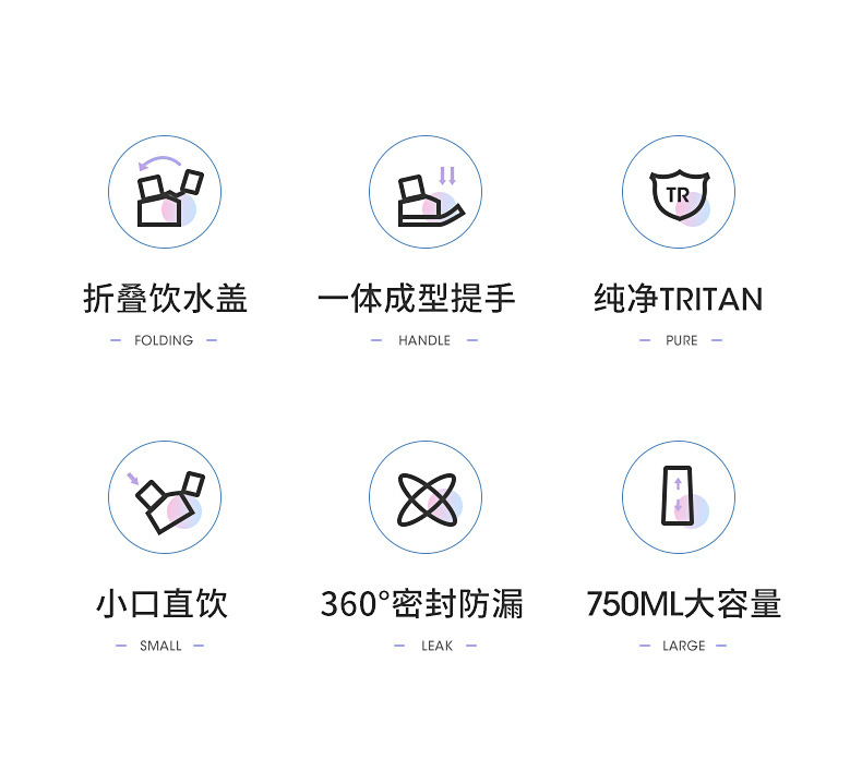 商品詳情