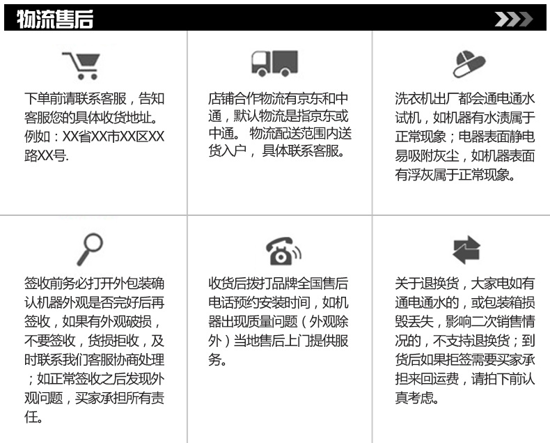 商品詳情