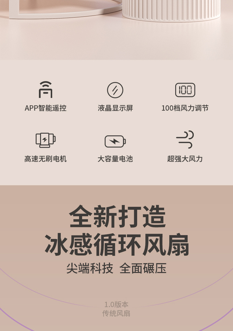 商品詳情