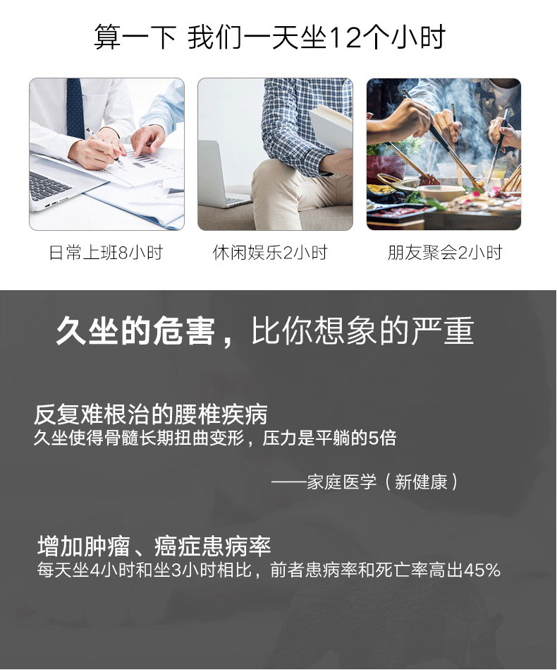商品詳情