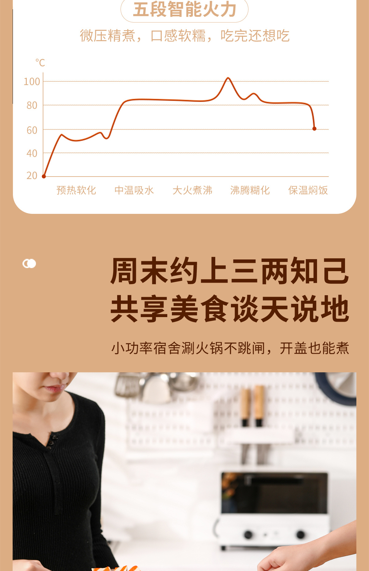 商品詳情