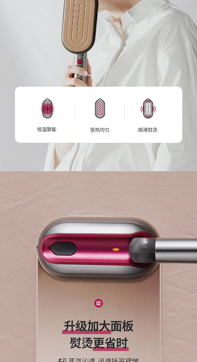 商品詳情