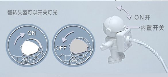 商品詳情