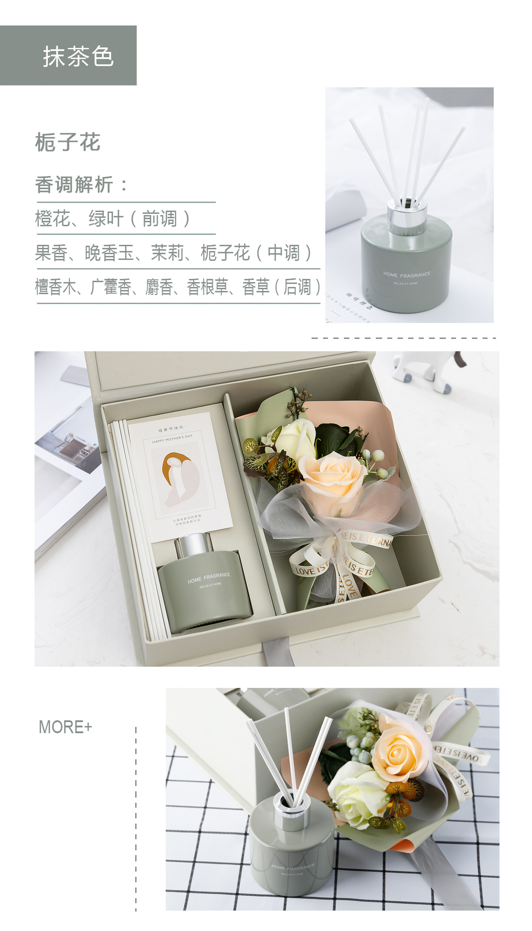 商品詳情