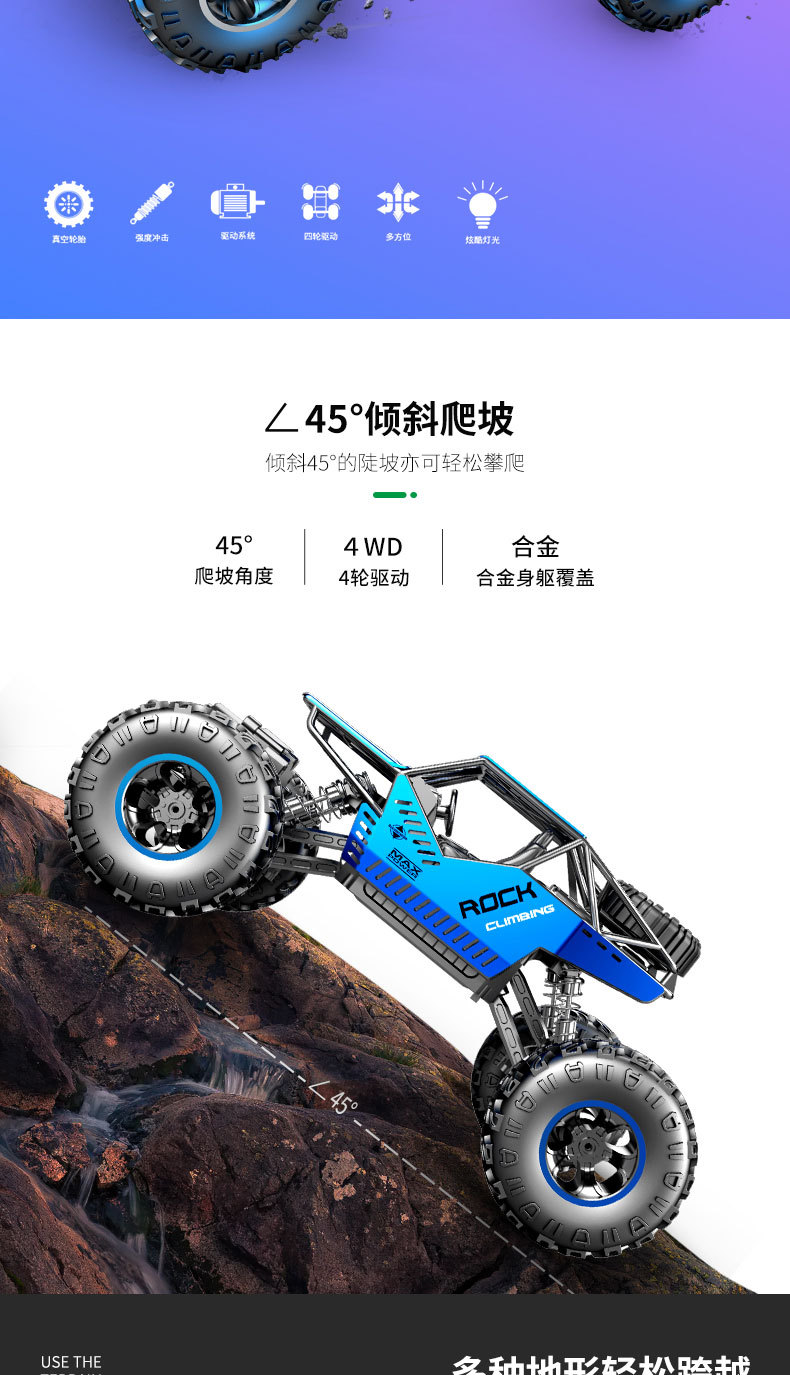 商品詳情