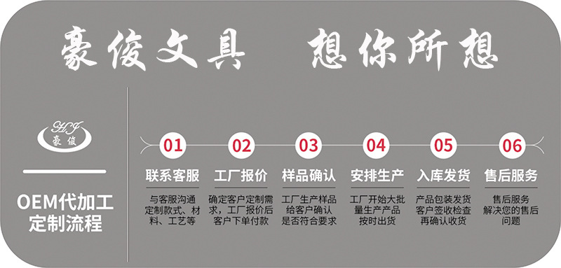 商品詳情