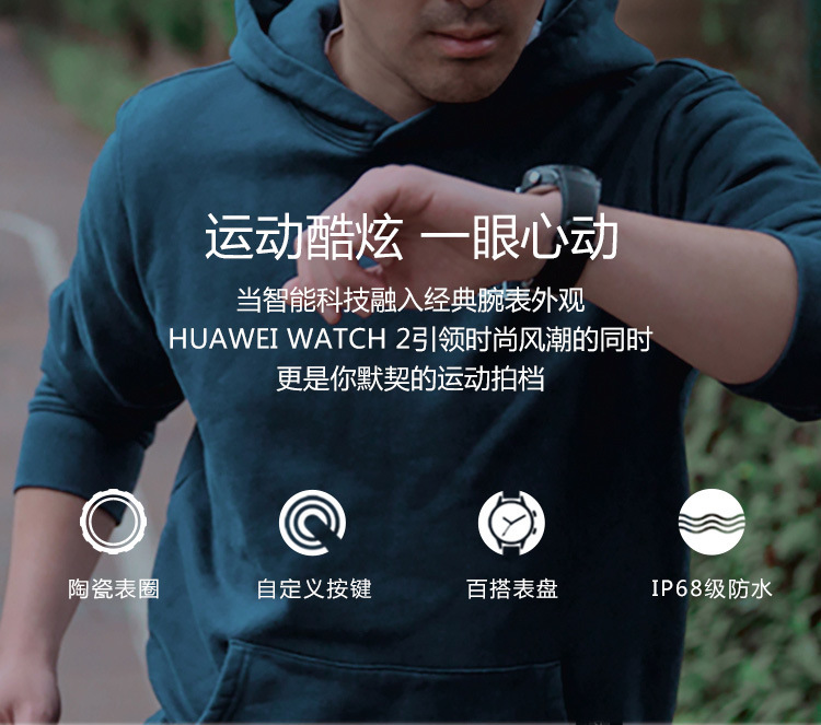 商品詳情