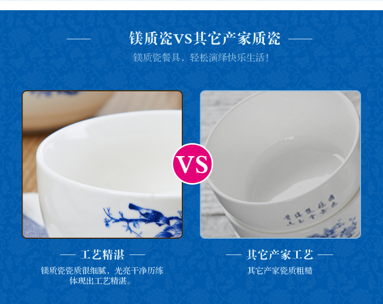 商品詳情
