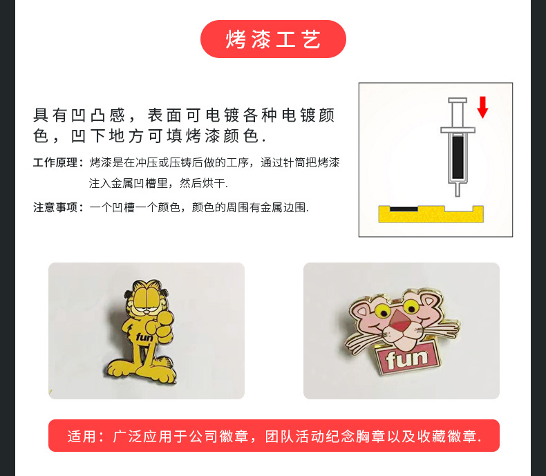 商品詳情