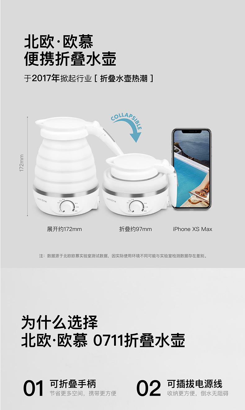商品詳情