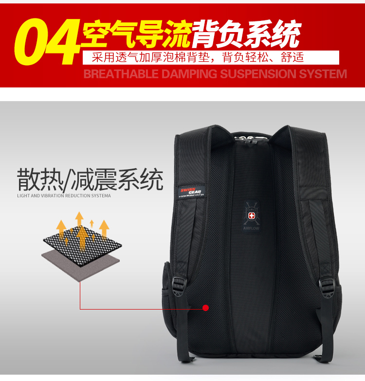 商品詳情