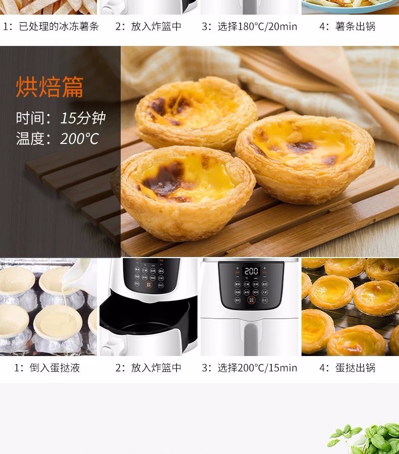 商品詳情