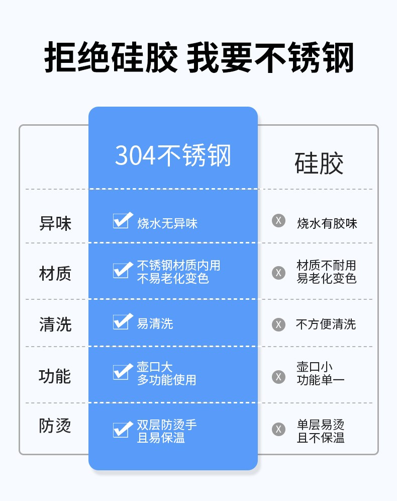商品詳情