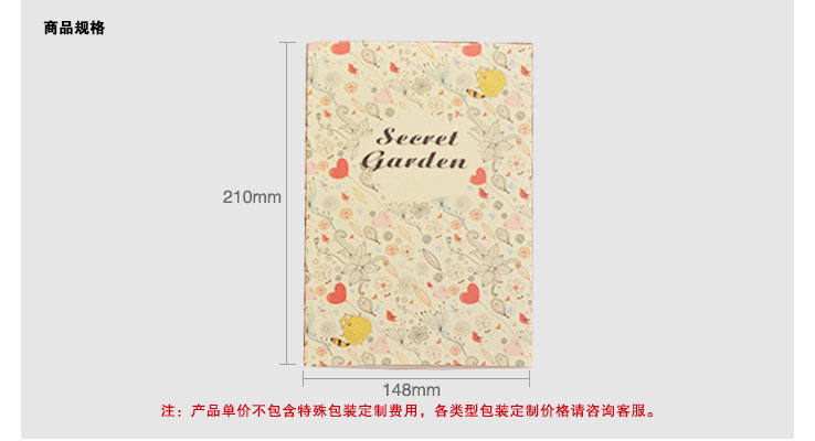 商品說明