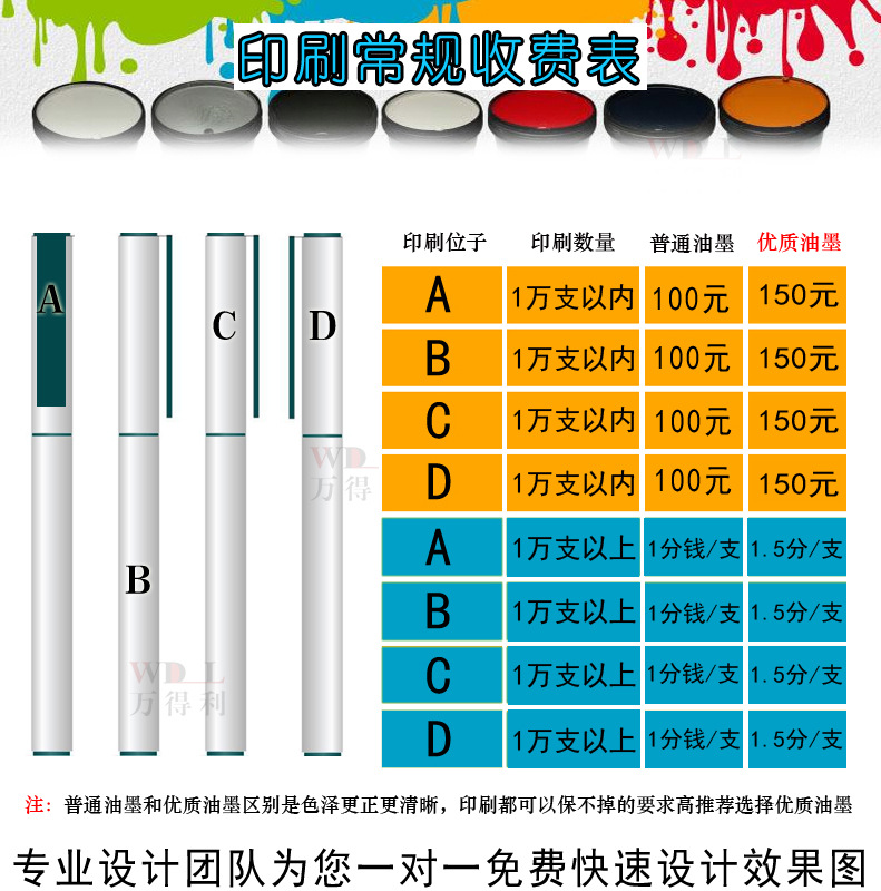 商品詳情