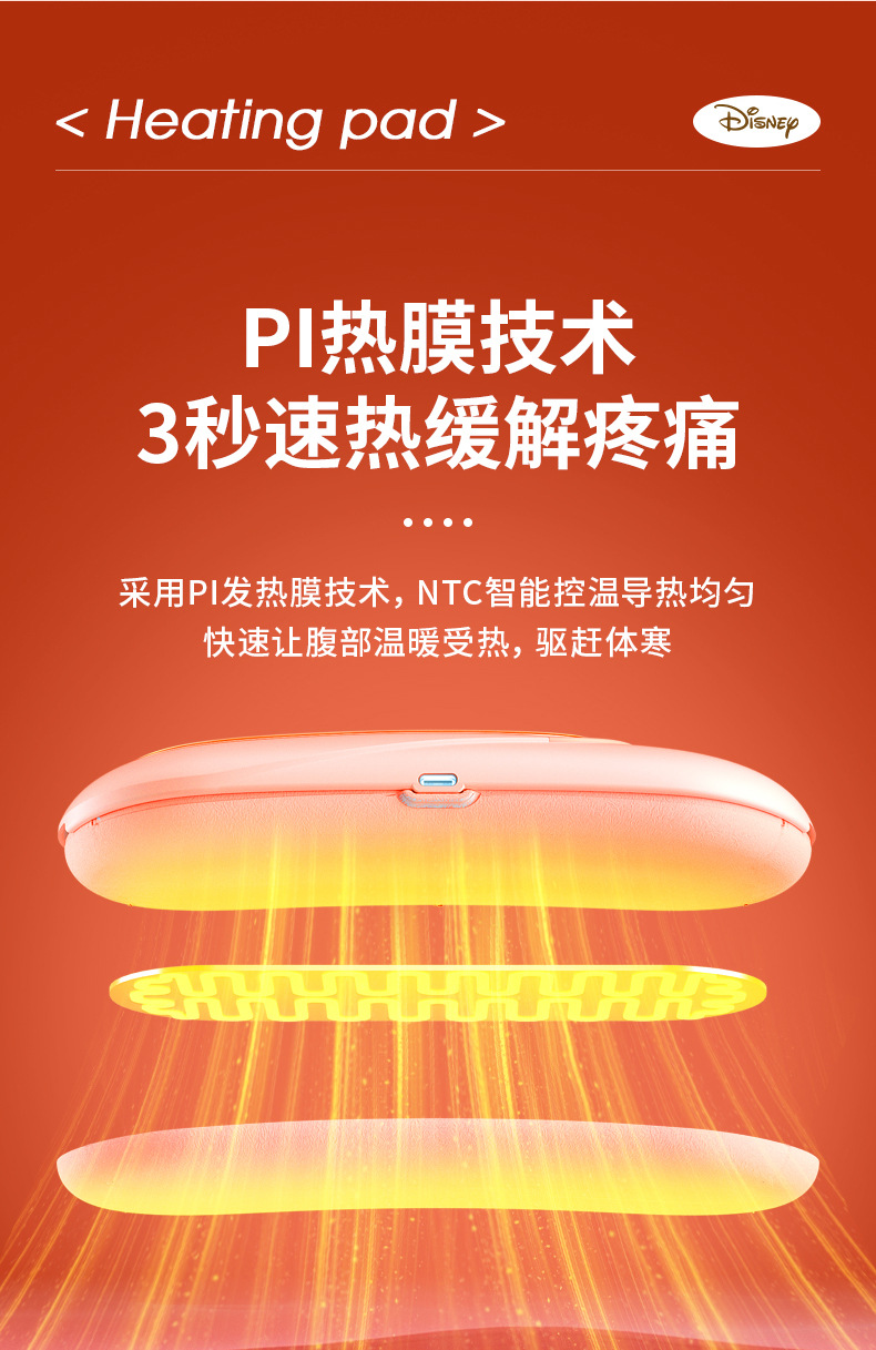 商品詳情