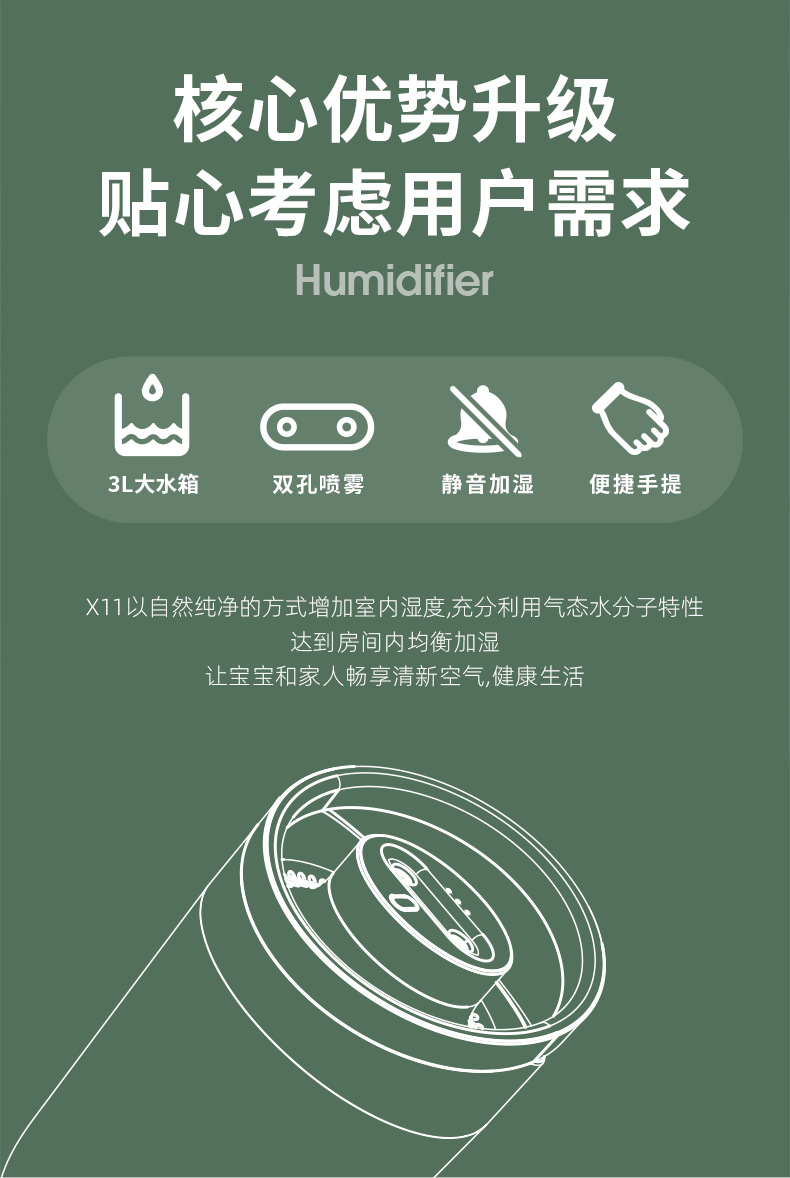 商品詳情