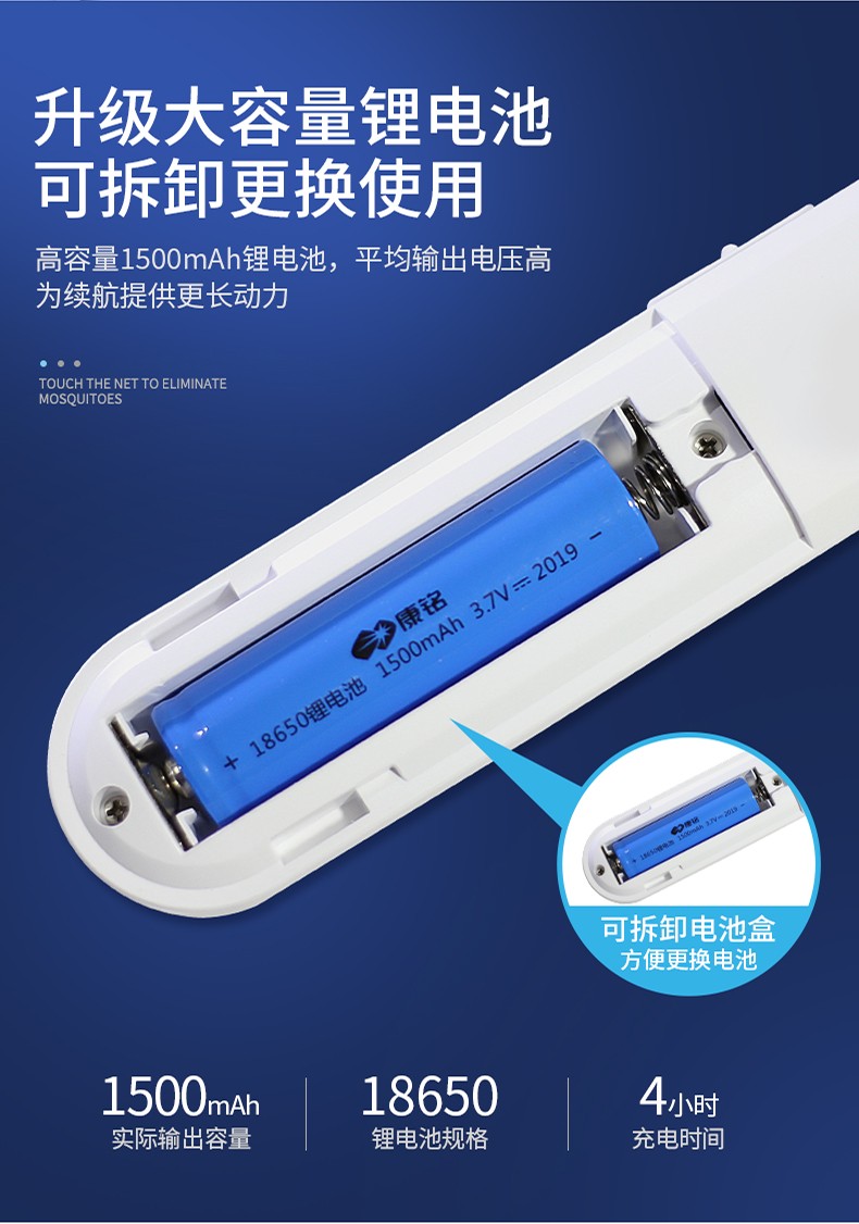 商品詳情