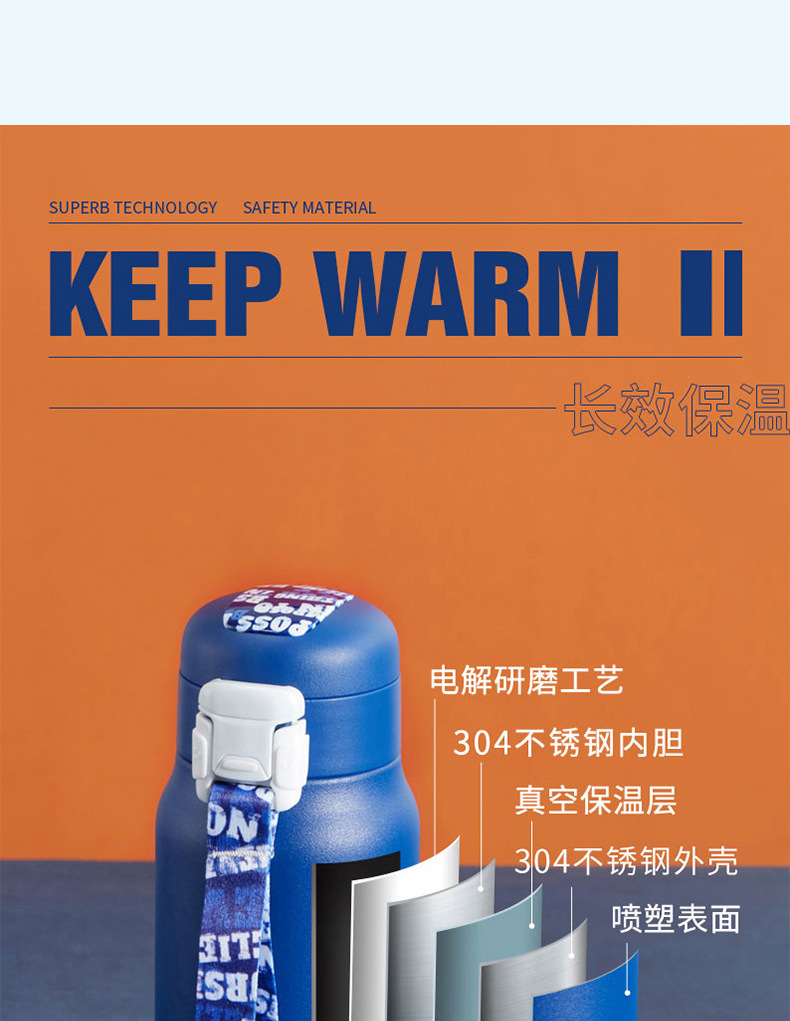 商品詳情