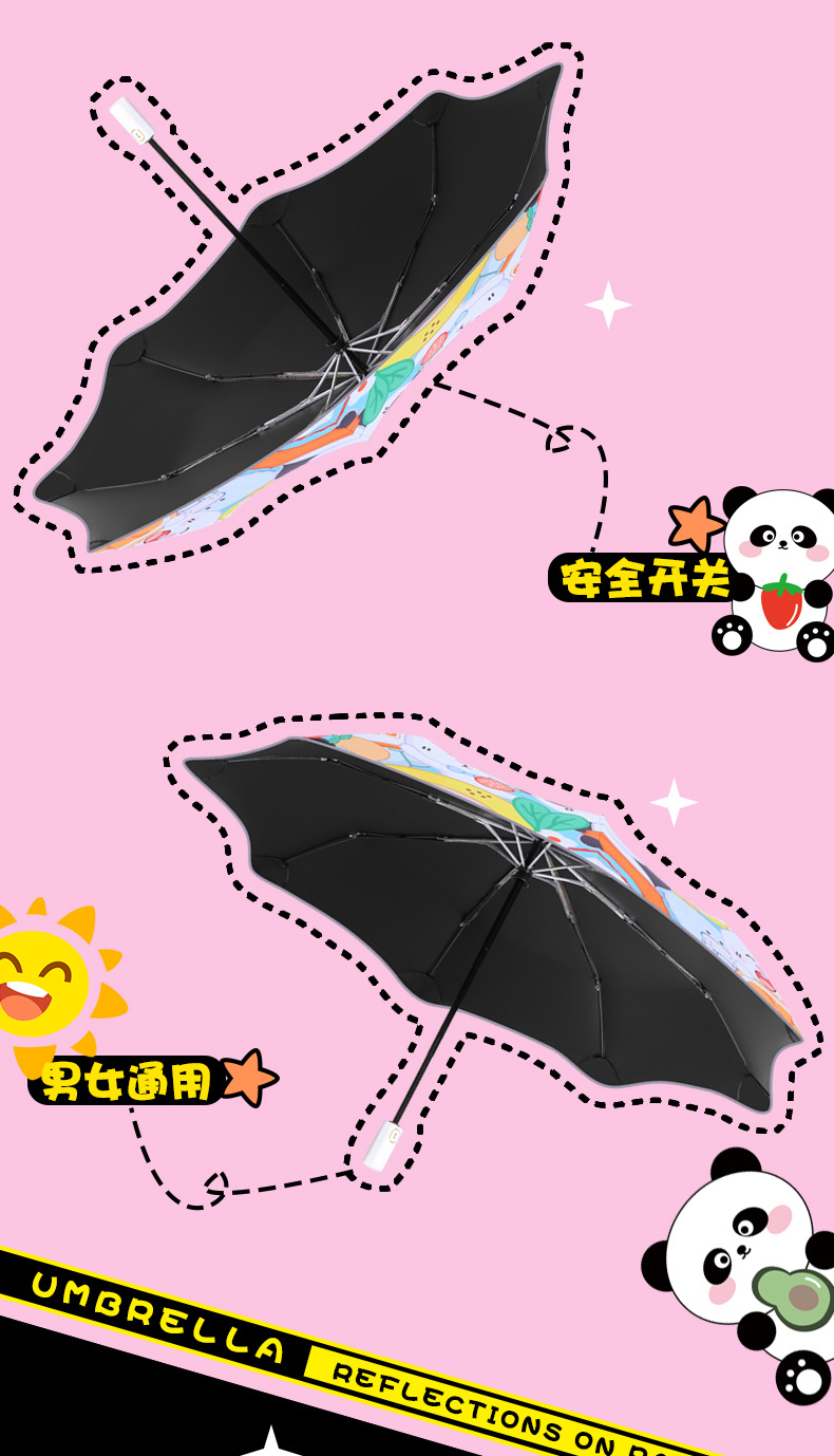 商品詳情