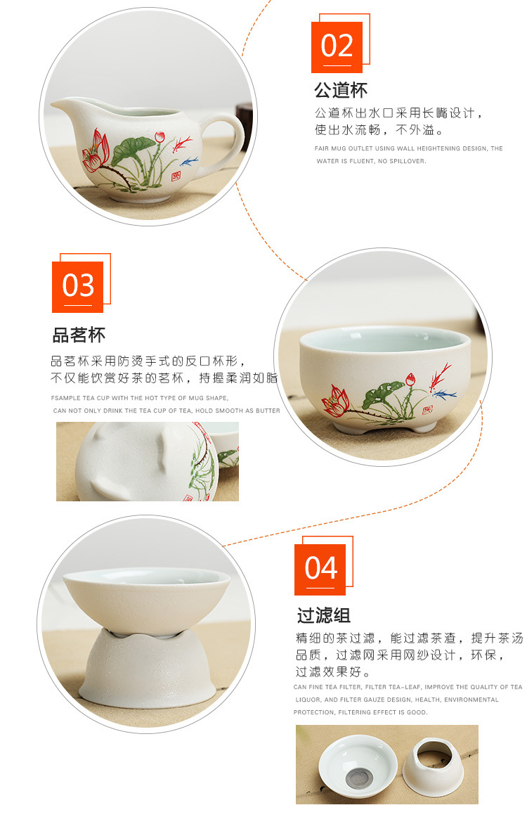 商品詳情