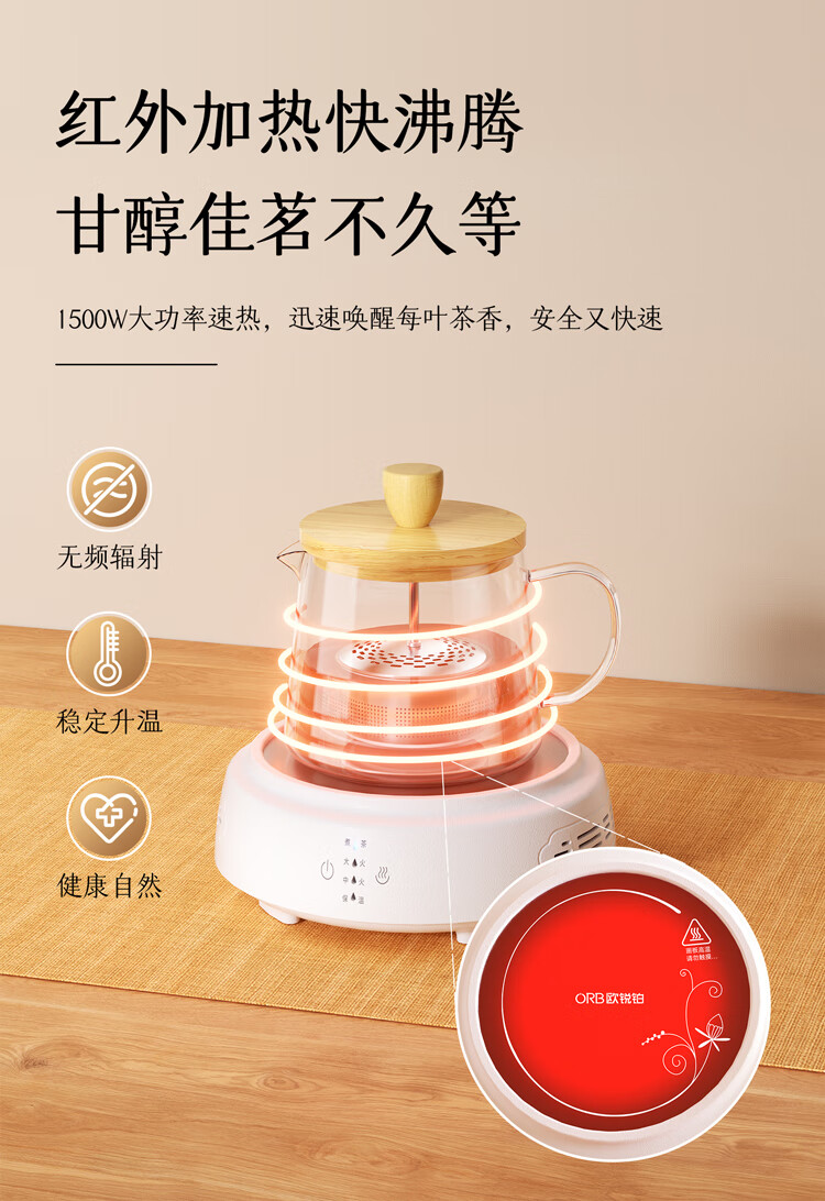 商品詳情