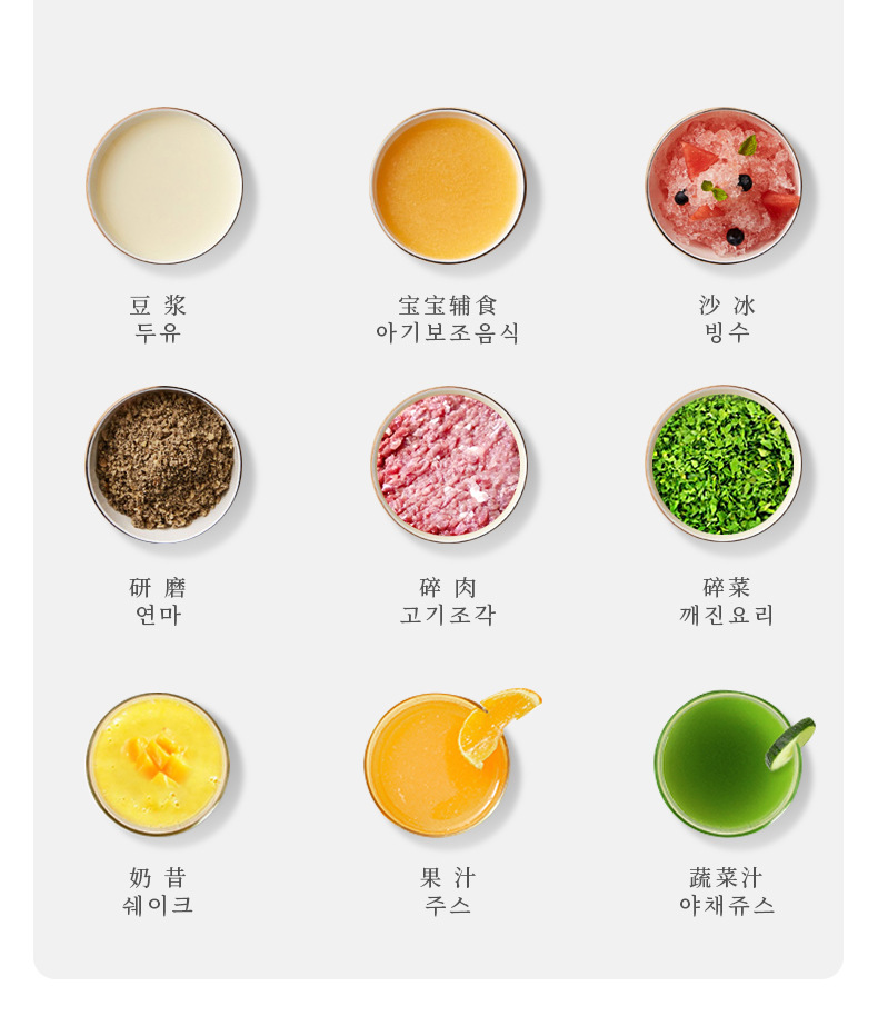 商品詳情