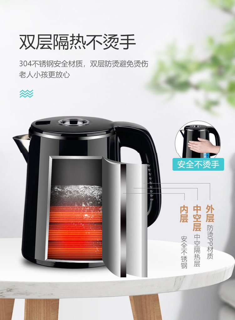 商品詳情
