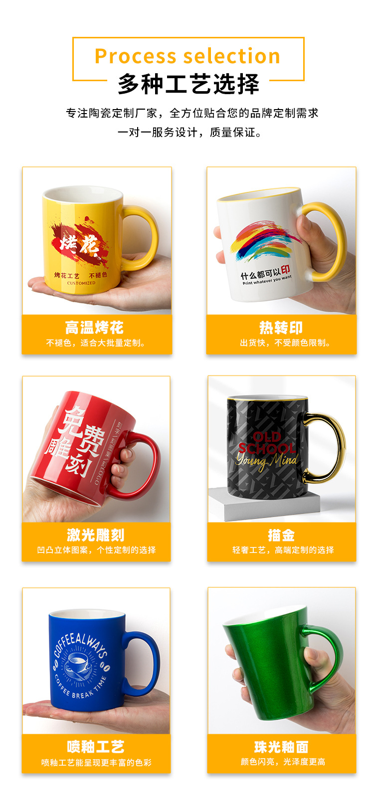 商品詳情