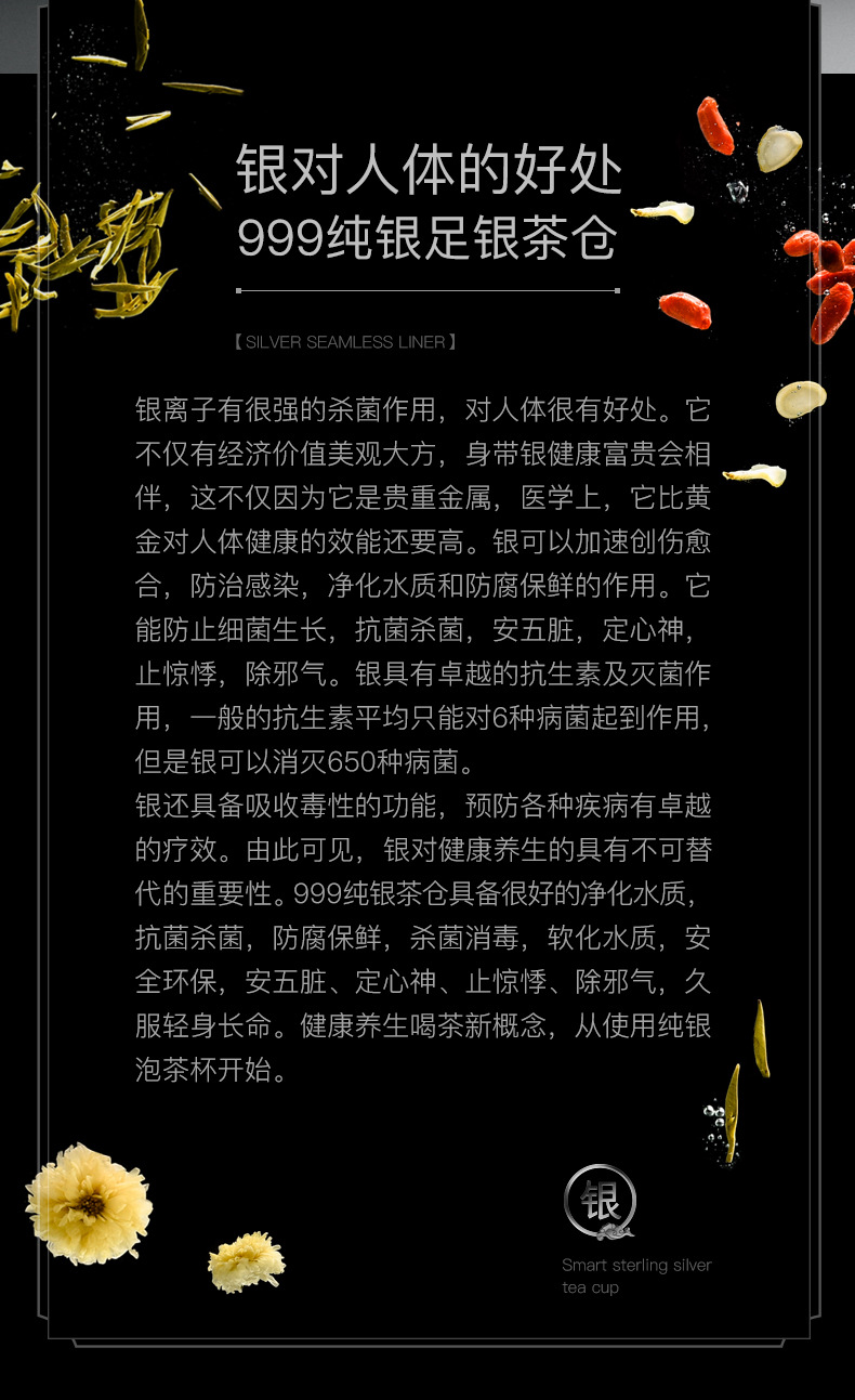 商品詳情