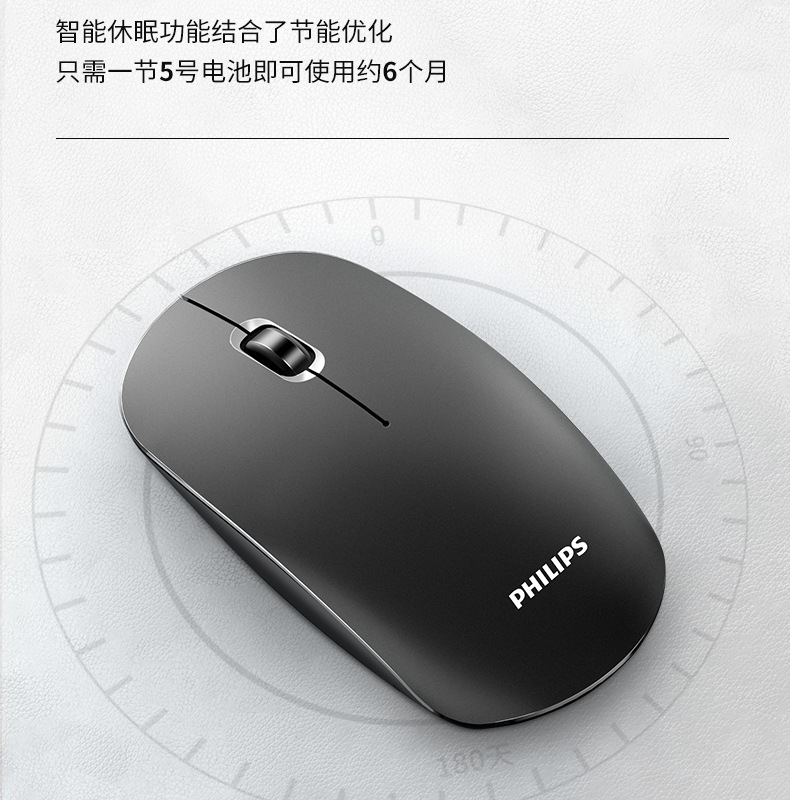 商品詳情