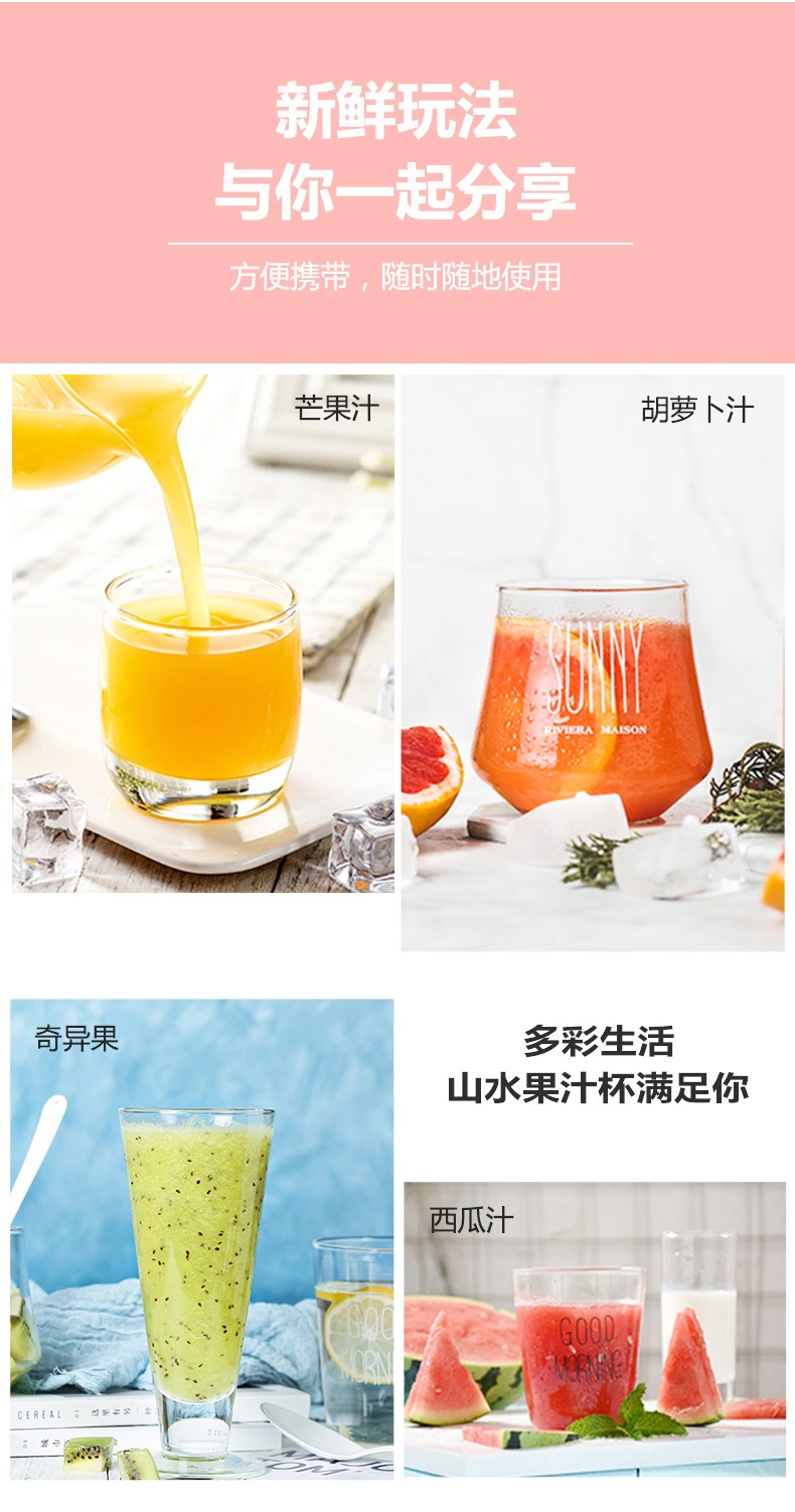 商品詳情
