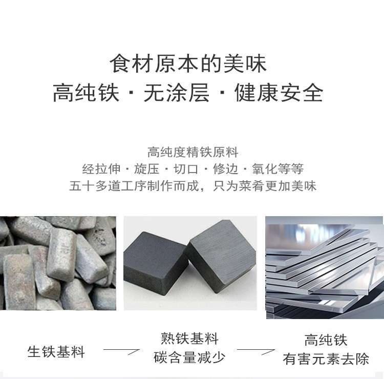 商品詳情