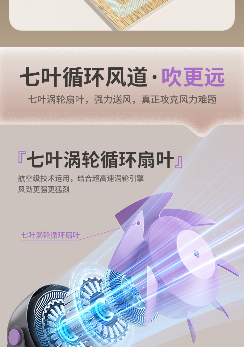 商品詳情
