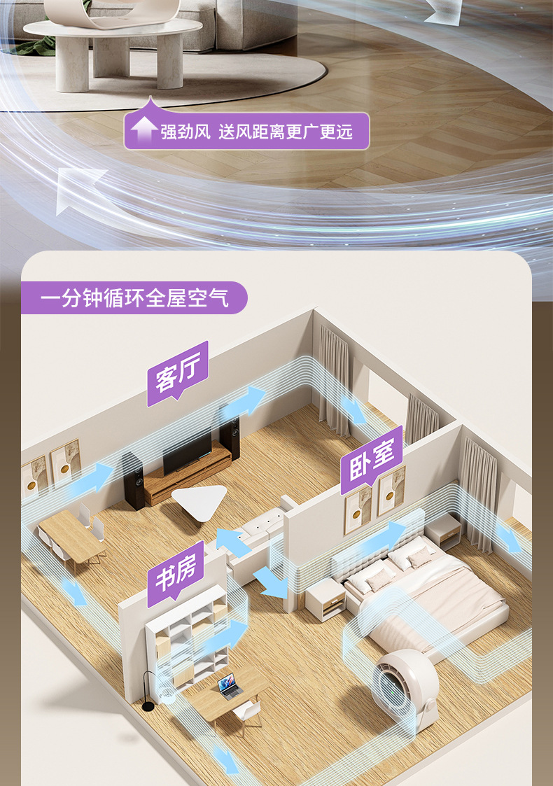 商品詳情