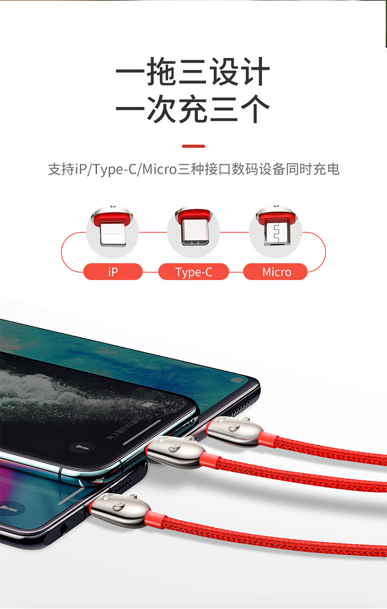 商品詳情