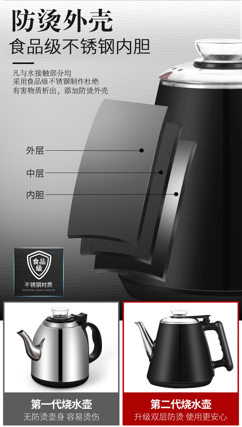 商品詳情